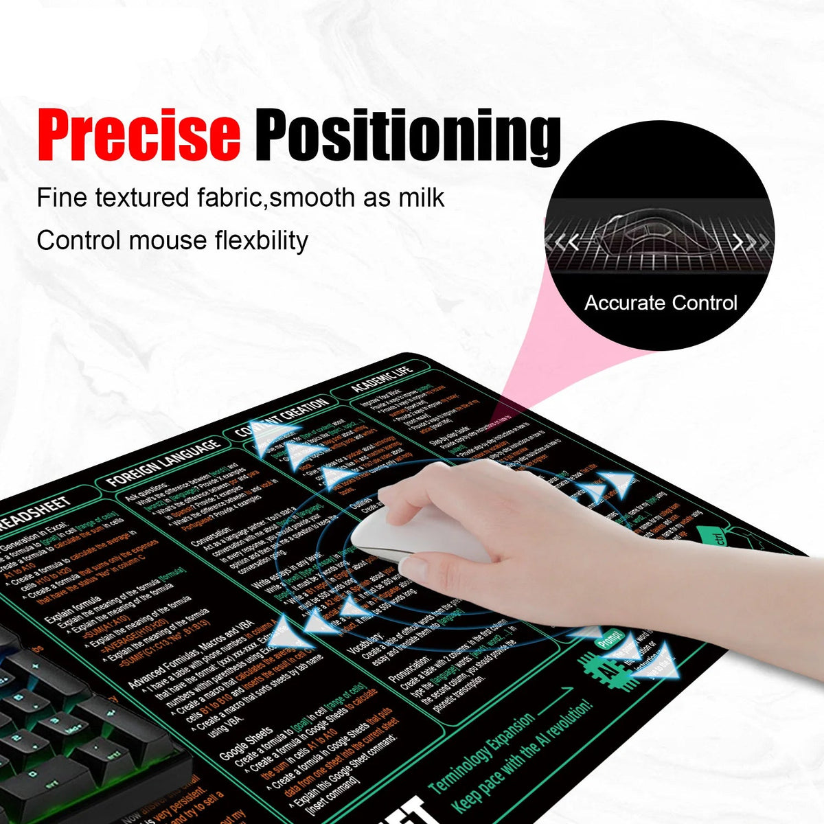 Large Mousepad With Laminated ChatGPT Cheat Sheet