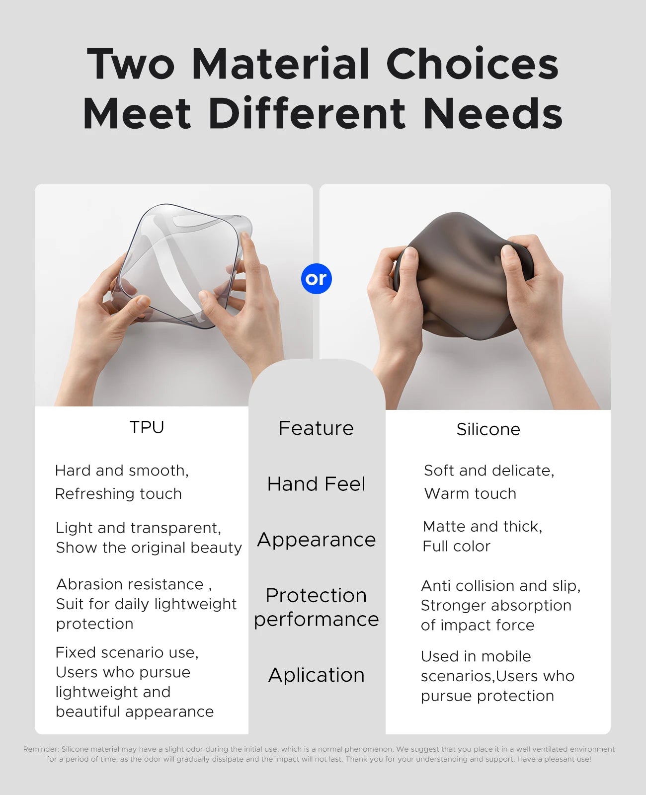 Waterproof & Easy Installation Case for Mac Mini M4/M4 Pro