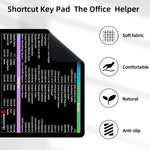 Color-Coded Excel Word Shortcuts Mousepad