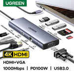 UGREEN 10 Ports USB-C Multiport Docking Station