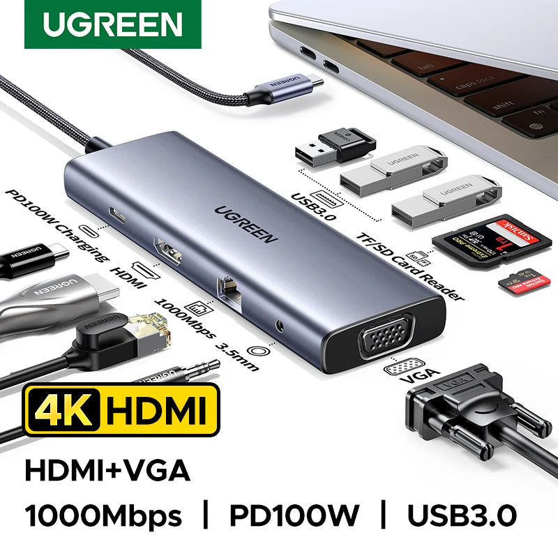 UGREEN 10 Ports USB-C Multiport Docking Station