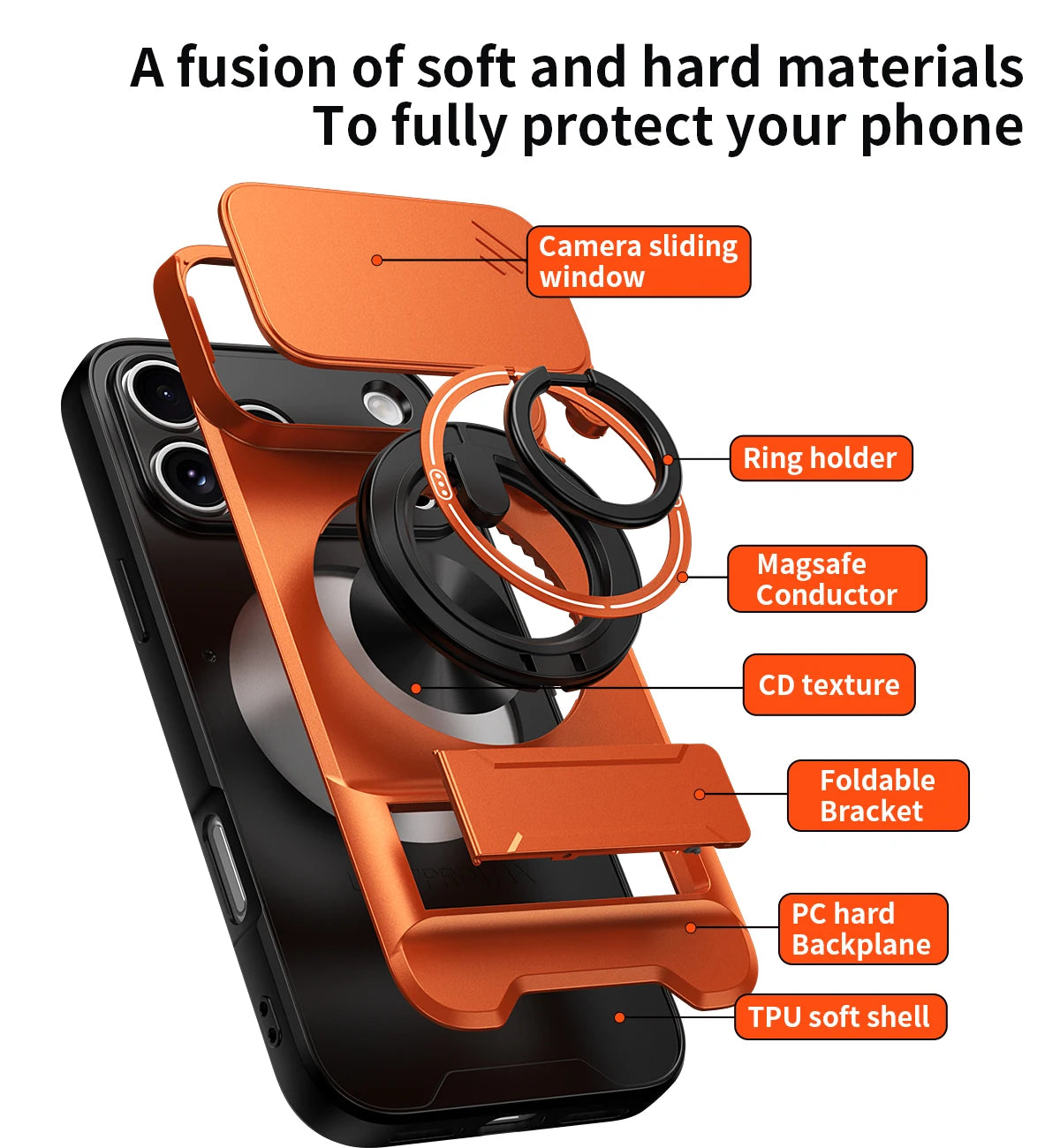 iPhone 17 Series MagSafe Case with Lens Slide Cover and 360° Ring Stand