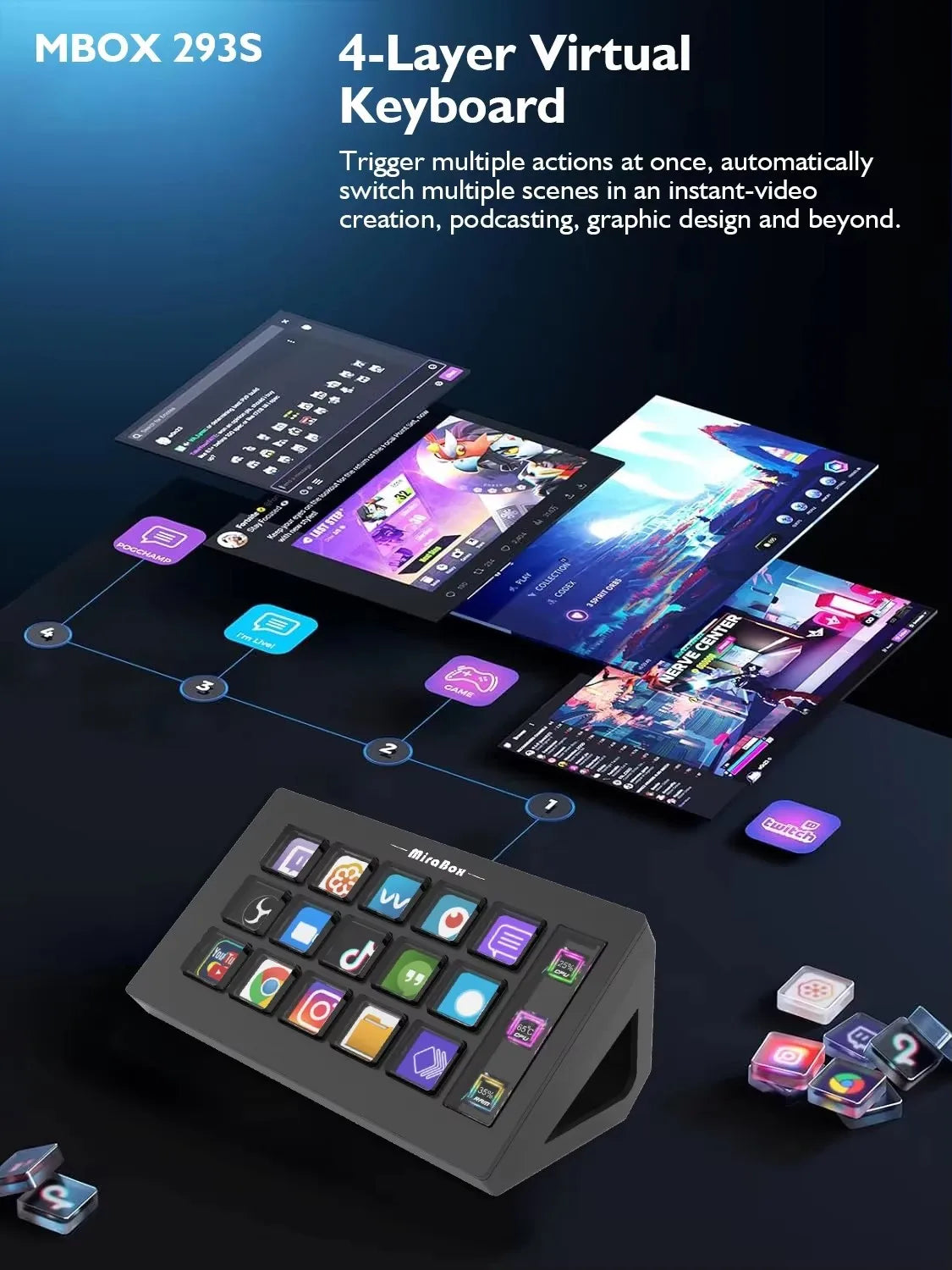 Mirabox 15-Key Stream Deck