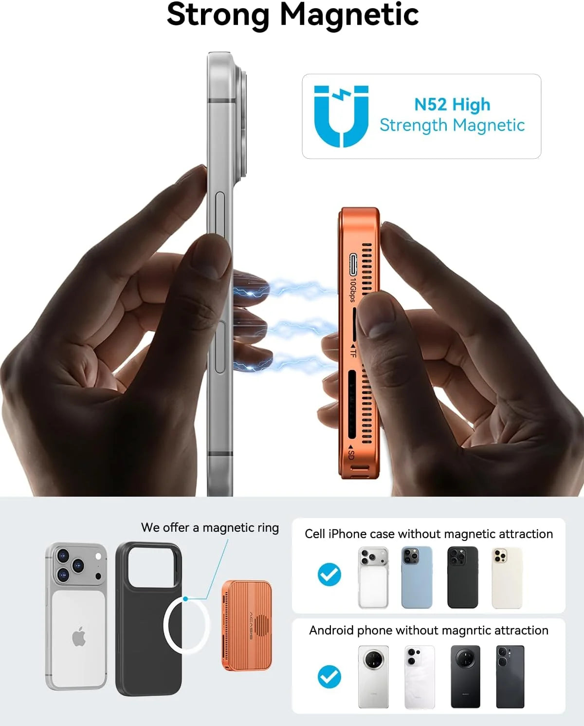 Acasis Magnetic 10Gbps USB-C Docking Station With M.2 NVMe SSD Enclosure