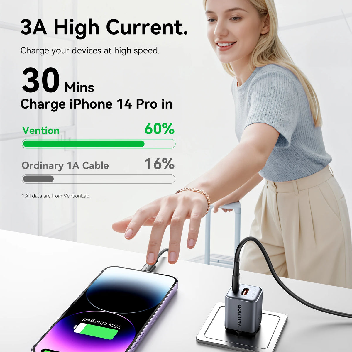 Vention 27W USB-C to Lightning Fast Charging Cable