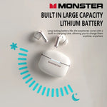 MONSTER AURA FIT D02 Wireless Earbuds