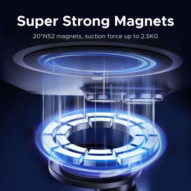 360° Rotating Universal Magnetic Car Mount