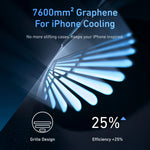 TELESIN 3-in-1 iPhone 17 Pro / Pro Max Camera Grip with Magnetic Holder