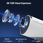 Magcubic HY300 Pro 180° Rotating Portable Projector
