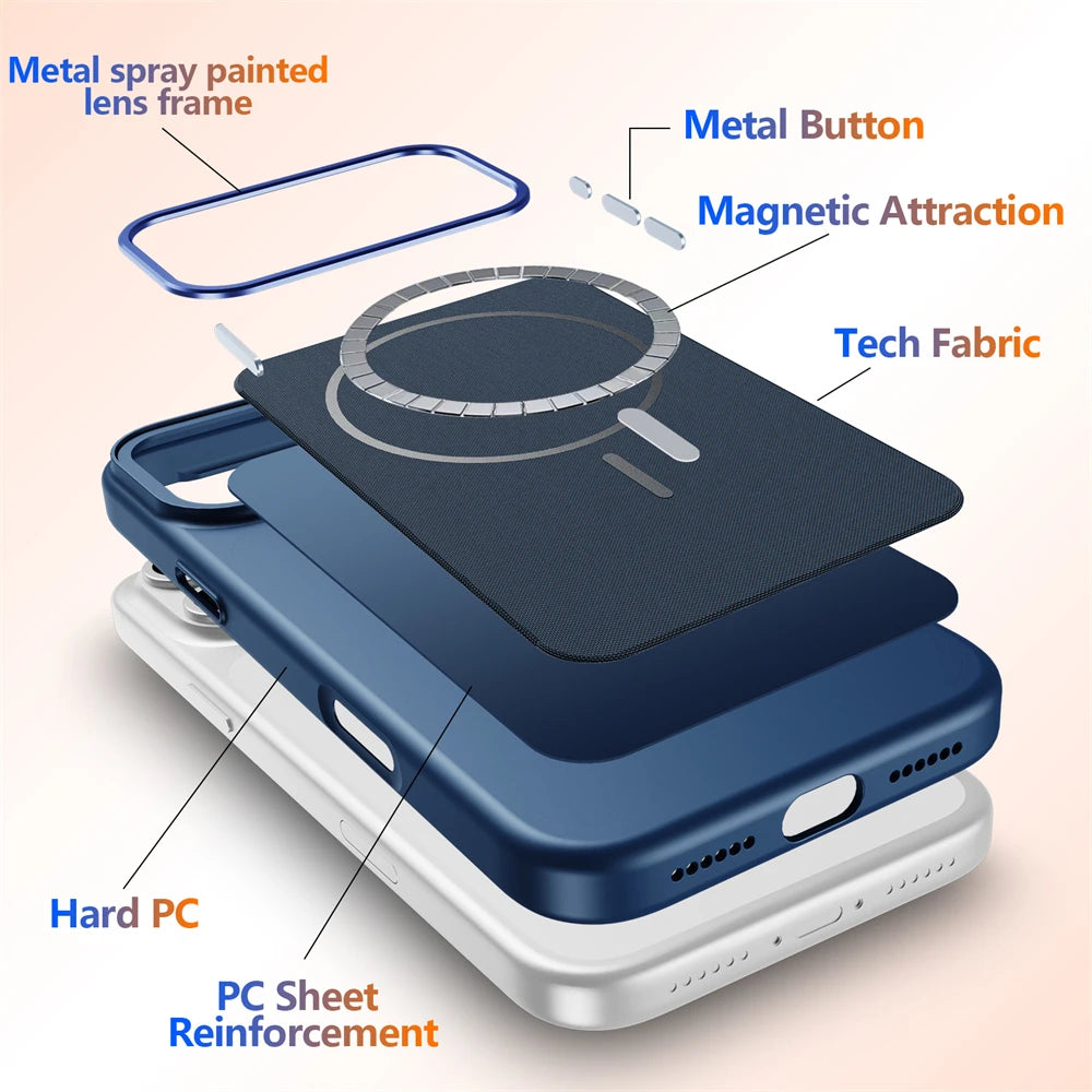 Premium Woven MagSafe Protective Case for iPhone 17 Series