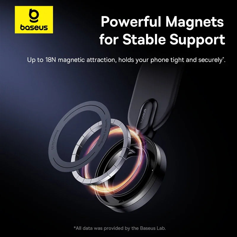 Baseus Magnetic Car Phone Holder Stand