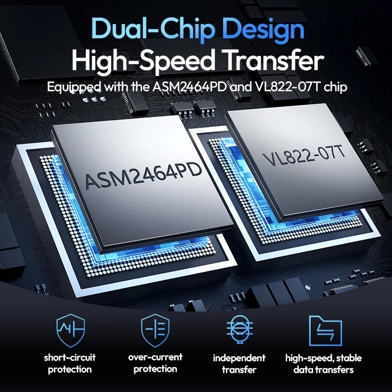 Ulanzi QT03 High-Speed Docking Station with SSD Enclosure