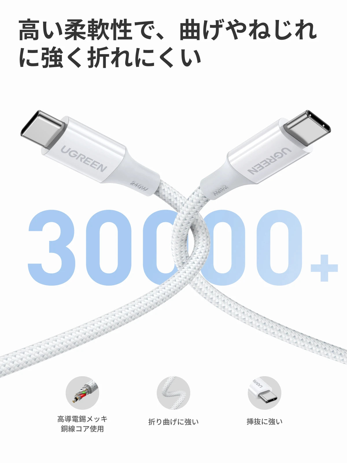 UGREEN 240W PD3.1 Braided USB-C Charging Cable