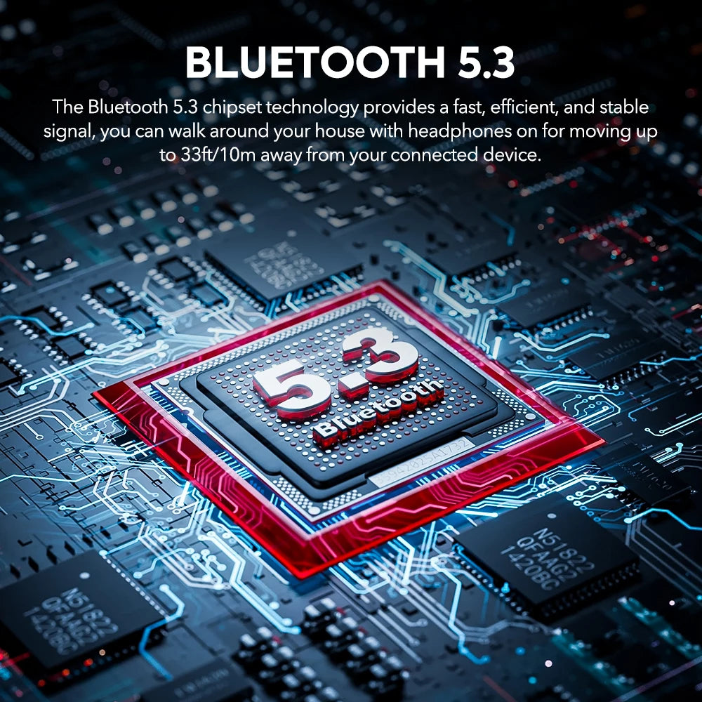 Mpow HC9 Bluetooth 5.3 Headset