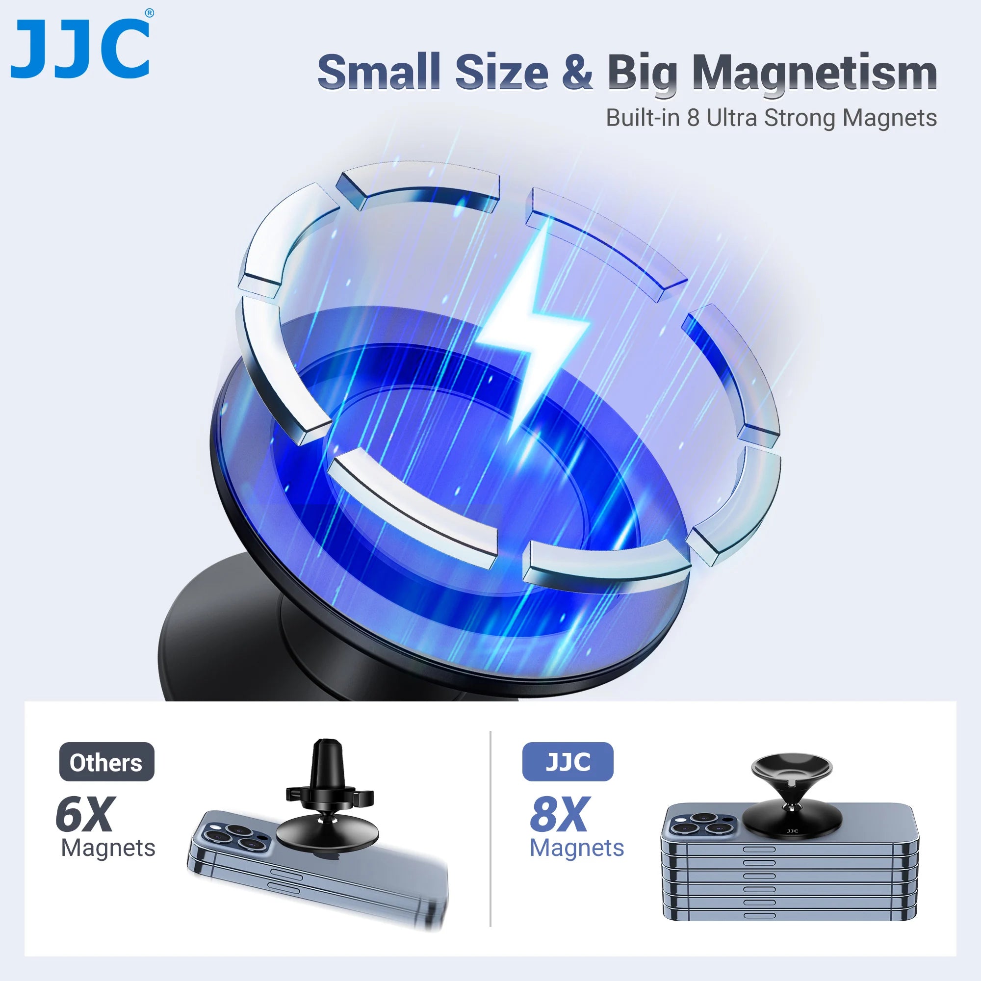 JC Upgraded Magnetic Suction Phone Mount with Sticky Grip Stand for MagSafe