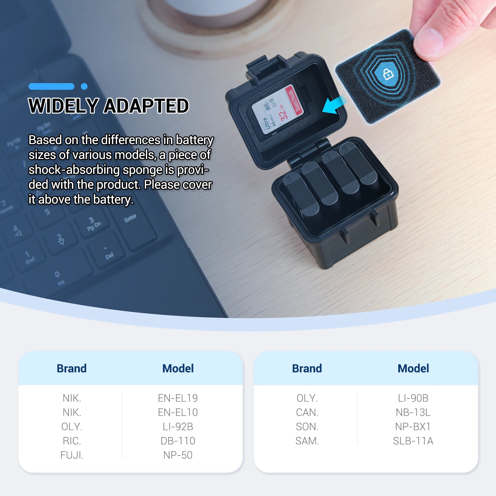 JJC Water-Resistant Battery and SD Card Case