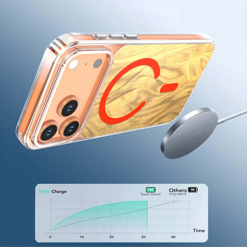 MagSafe Compatible Crystal Fox Tail Case for iPhone 17 Series