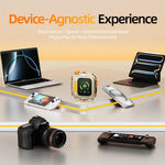 MOVESPEED GD10 1050MB/s External SSD with Touchscreen