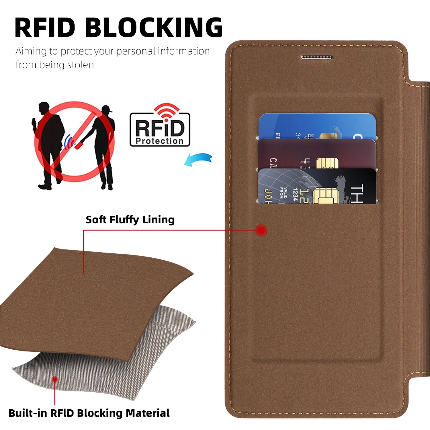 Samsung Galaxy S24 Series PU Leather Flip Magnetic Case with Card Holder