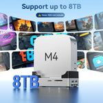 Acasis 8-in-1 Mac Mini M4 Dock with M.2 NVMe SSD Enclosure