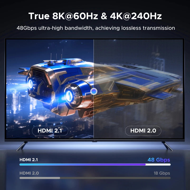 UGREEN HDMI 2.1 8K 60Hz Ultra High Speed Right-Angle Cable