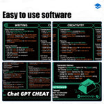 Large Mousepad With Laminated ChatGPT Cheat Sheet