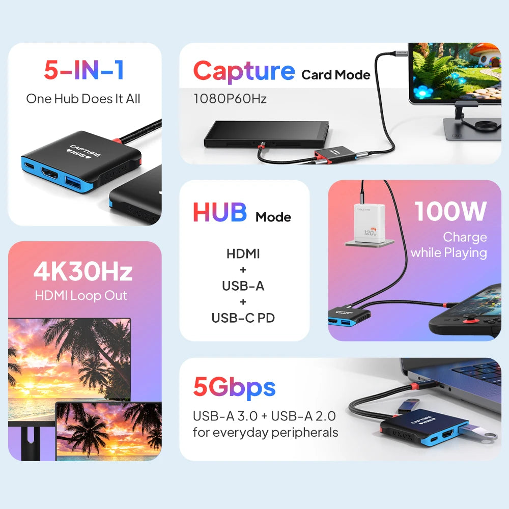 CABLETIME 5-in-1 USB-C Capture Hub