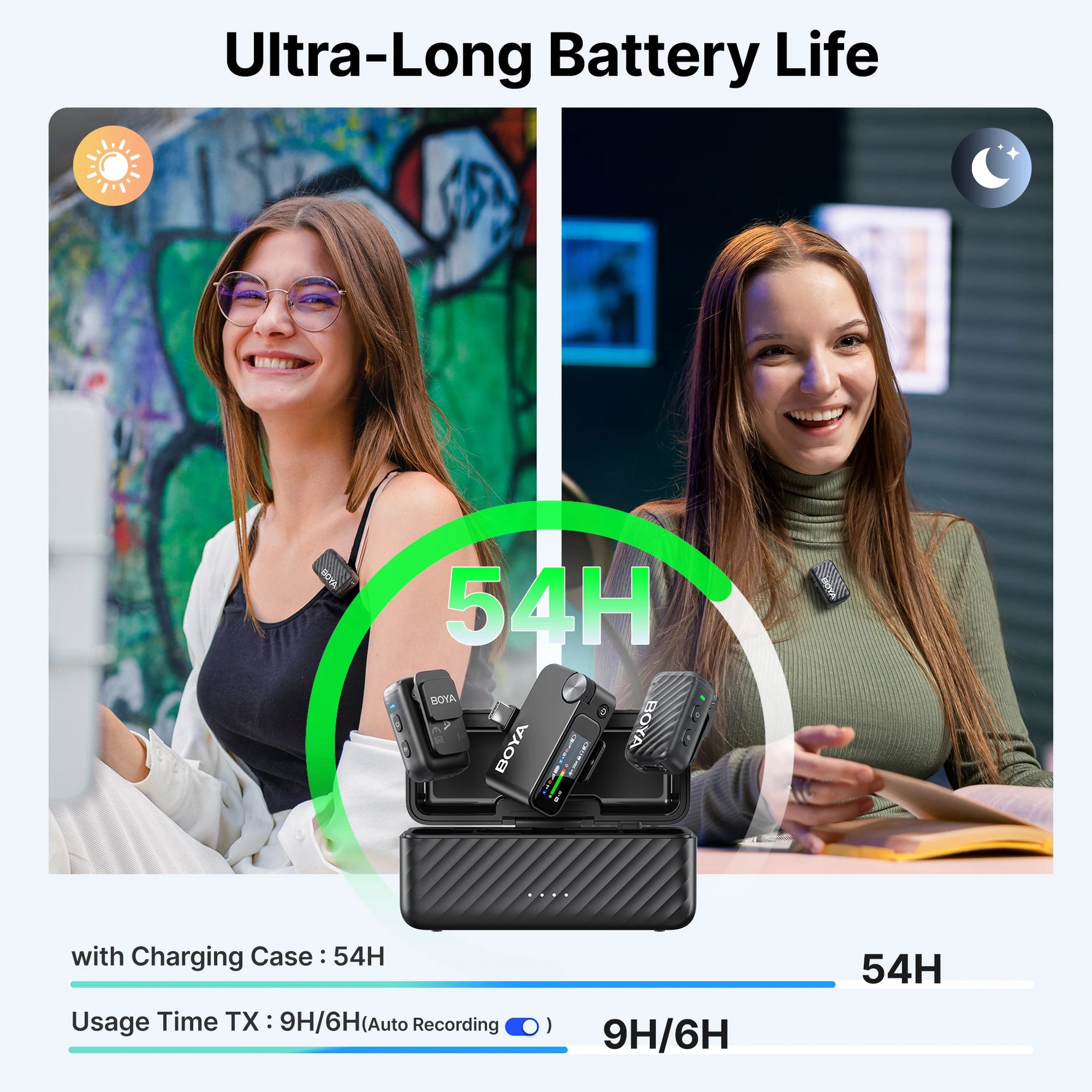 BOYA BOYAMIC 2 Wireless Lavalier Lapel Microphone