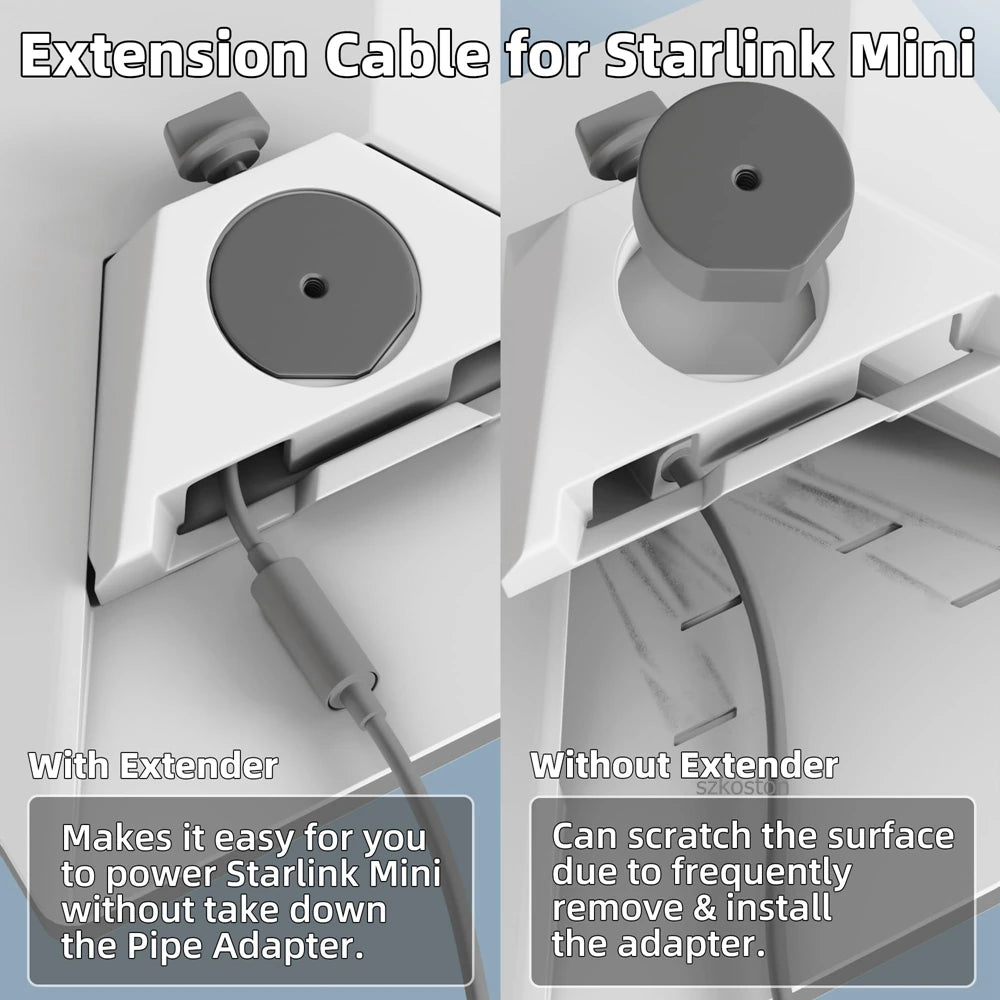 Power Extension Cable for Starlink Mini