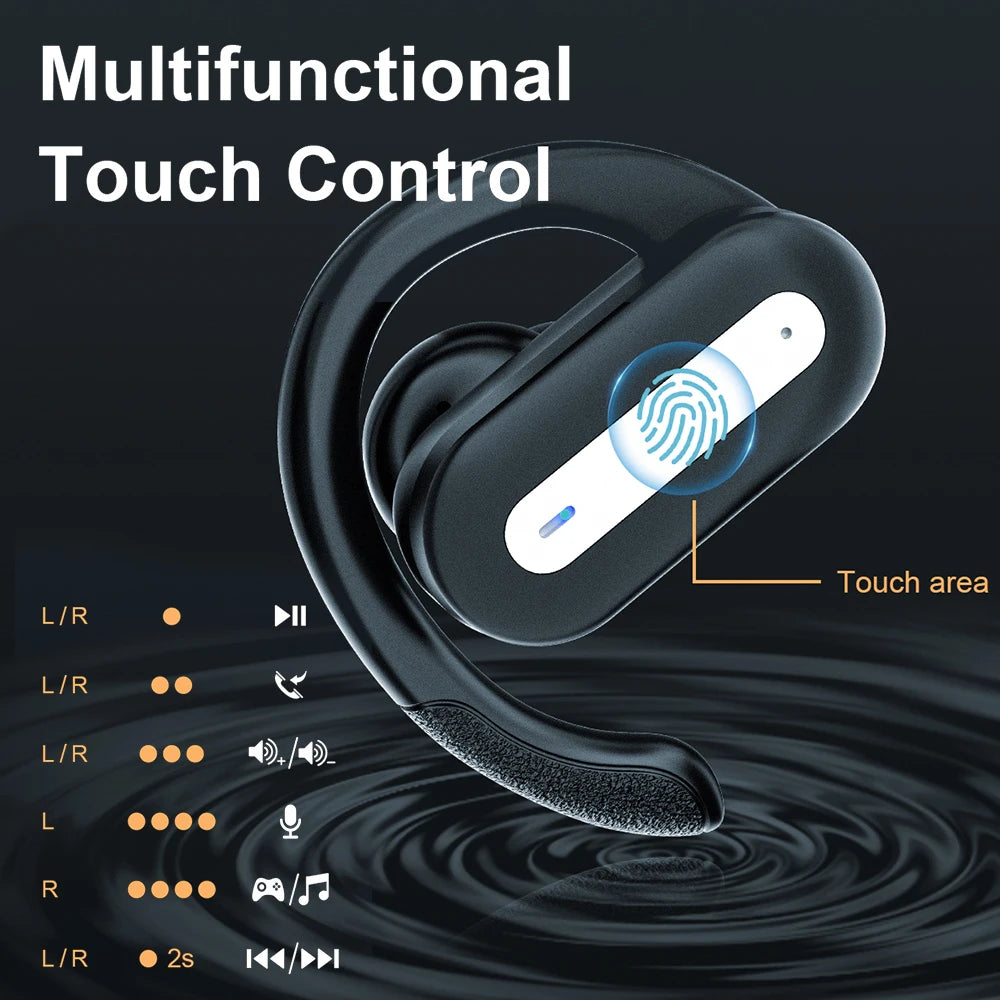 Mpow SP36 TWS Bluetooth 5.4 Sports Earphones with Earhook