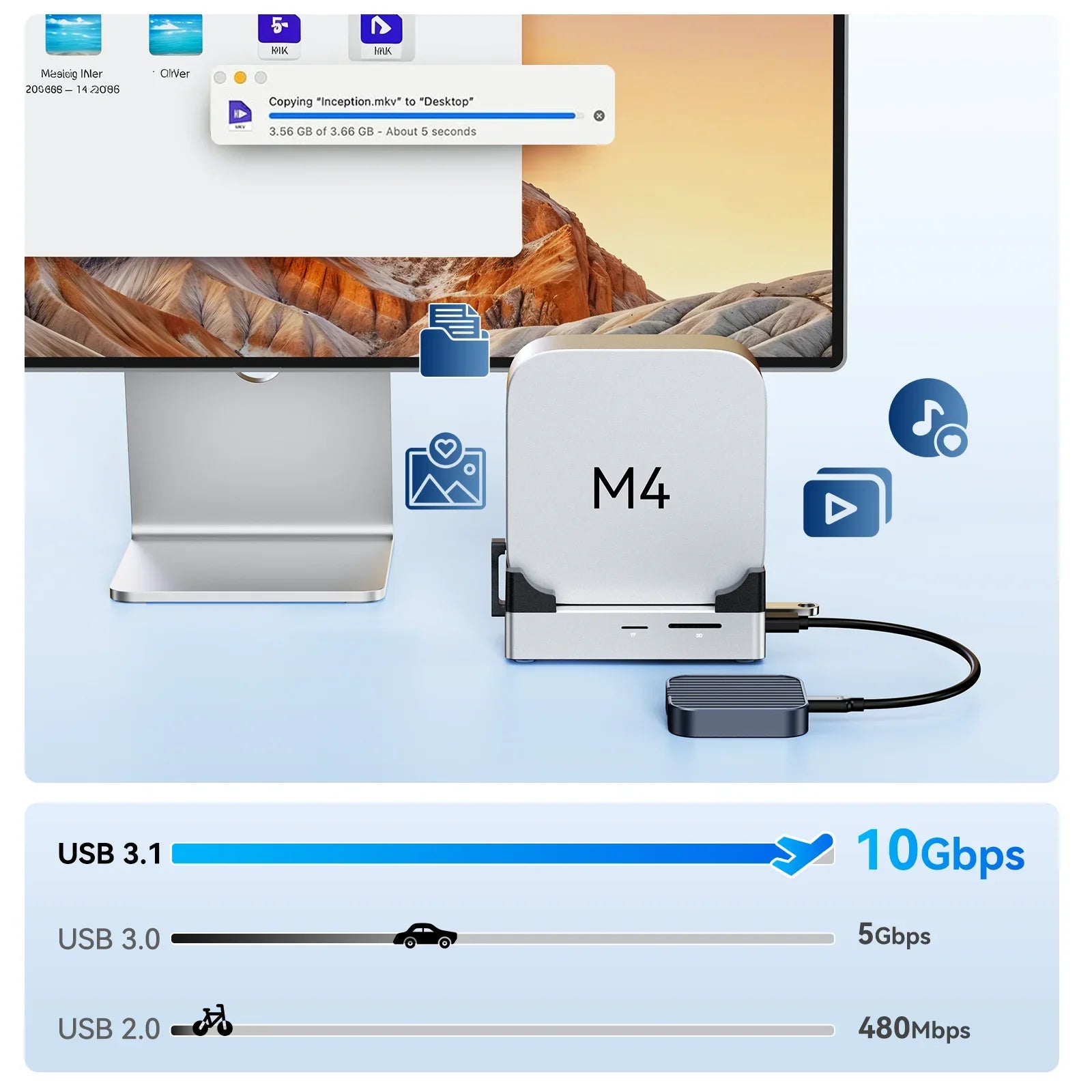 Acasis 8-in-1 Mac Mini M4 Dock with M.2 NVMe SSD Enclosure
