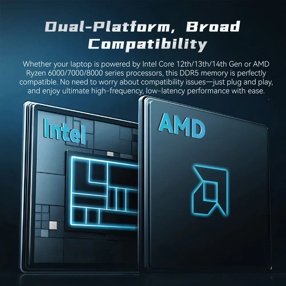 GUDGA DDR5 5600MHz Laptop SODIMM Memory
