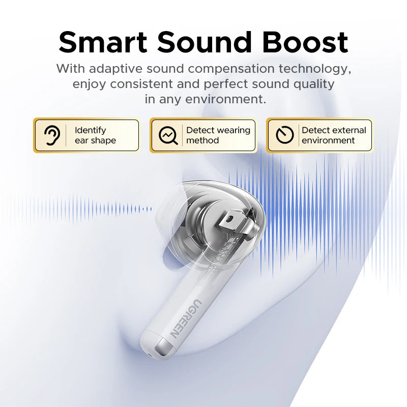 UGREEN LightBuds Bluetooth 6.0 Earbuds