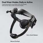 Ulanzi HERO 01 Head Strap Mount for Action Cameras