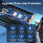 Baseus 160W High-Power Car Charger