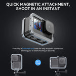 TELESIN Aluminium Alloy Frame Case for GoPro Hero Action Cameras