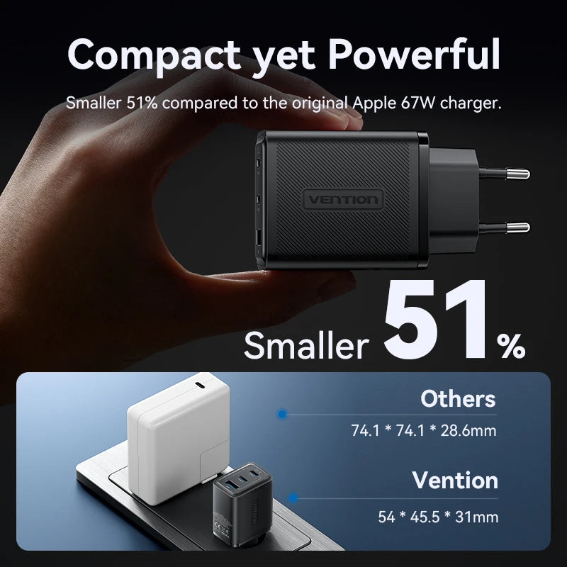 Vention 65W USB-C GaN Charger