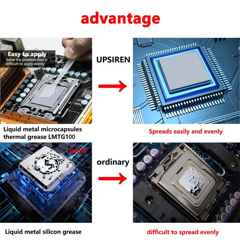 UPSIREN LMTG-100 High Performance Liquid Metal Thermal Paste