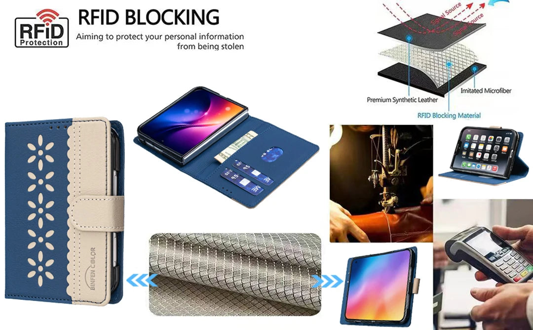 Premium Synthetic Leather Flip Wallet Case with RFID Blocking for iPhone Duo