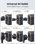 VOLTME PD 20W GaN Travel Charger