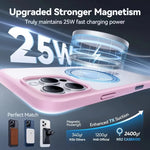 Shockproof Translucent Matte MagSafe Case with Invisible Stand for iPhone 15 Series