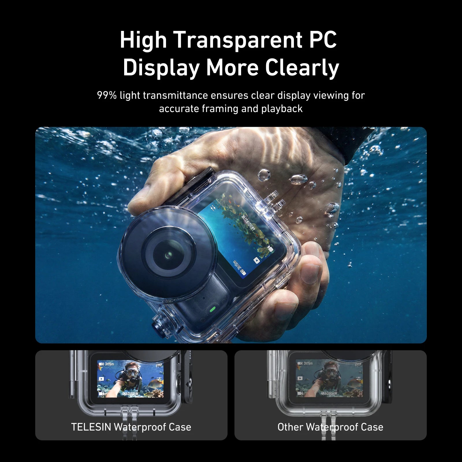 TELESIN 60M Waterproof Diving Case for DJI Osmo Nano