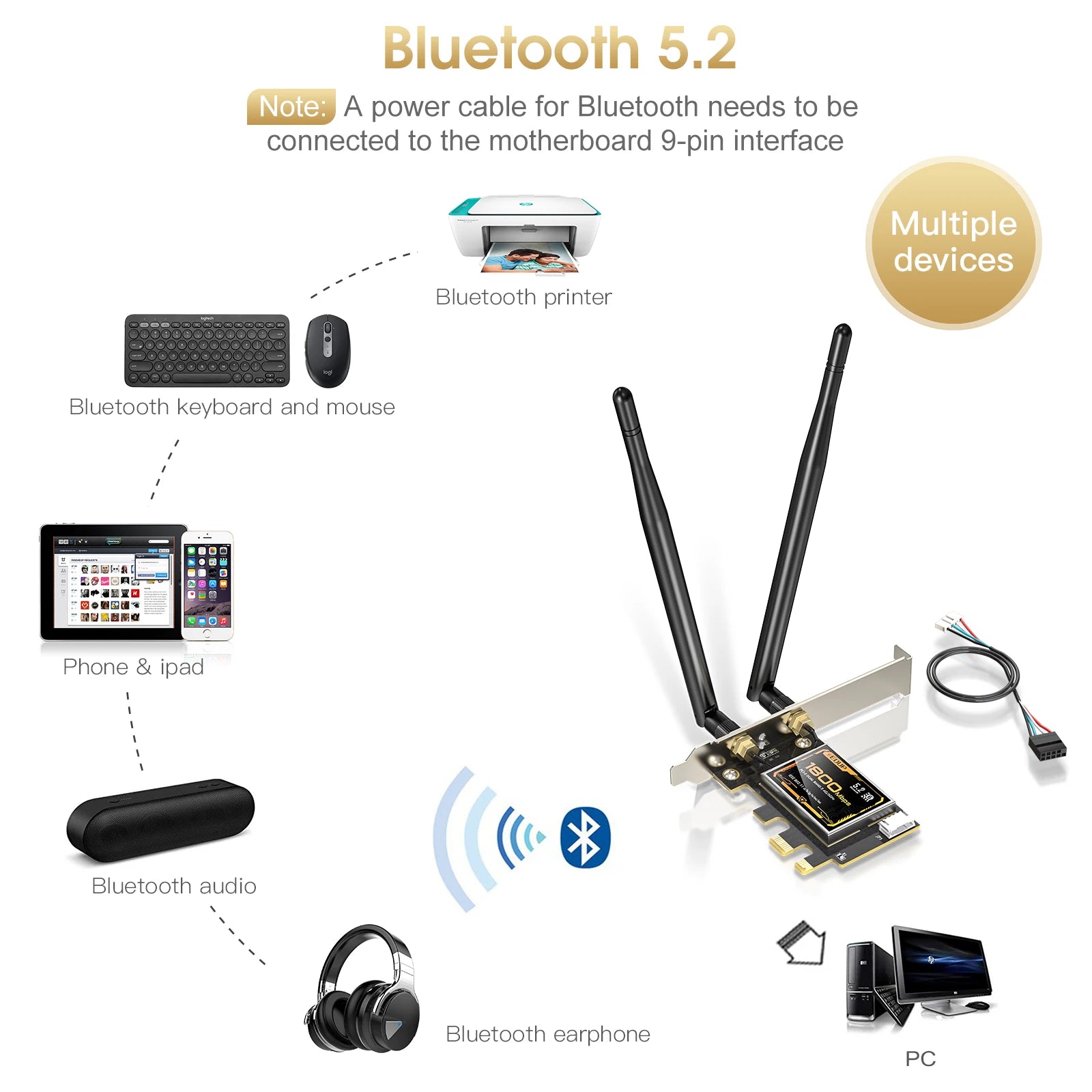 EDUP AX1800 WiFi 6 & Bluetooth 5.2 PCI-E Wireless Adapter