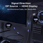 UGREEN Braided DisplayPort To HDMI 2.1 4K240Hz Cable