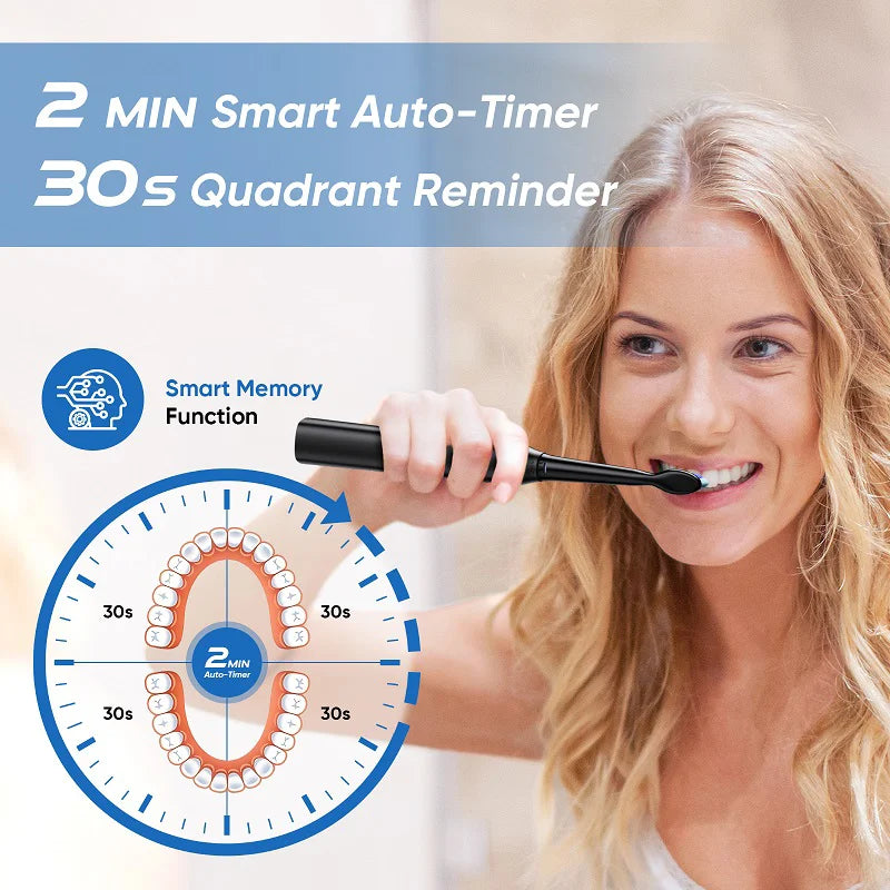 YUNCHi 507N 5 Mode Electric Toothbrush