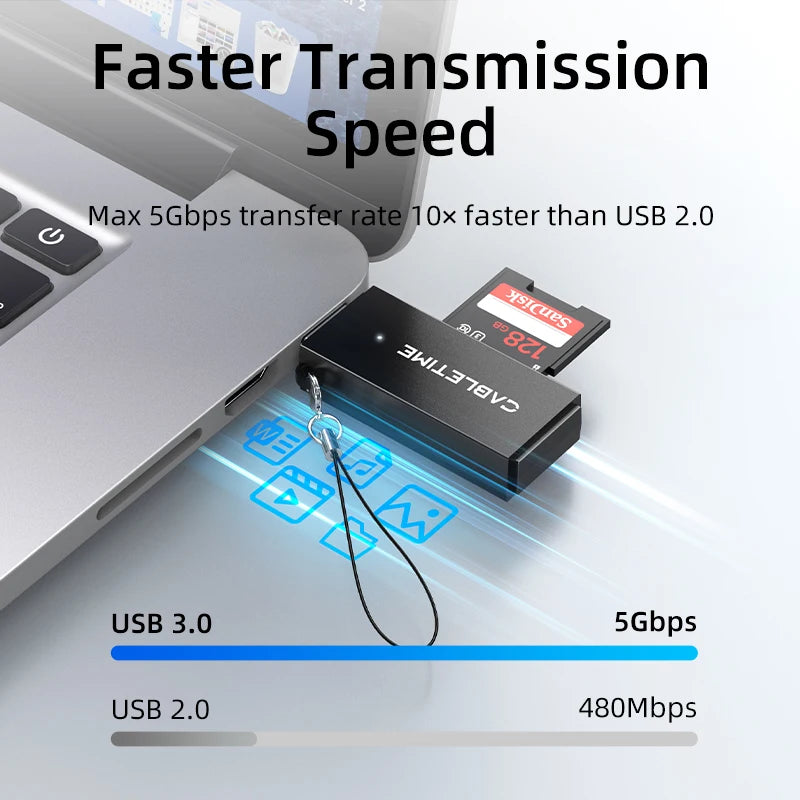 CABLETIME C508 High-Speed USB Card Reader