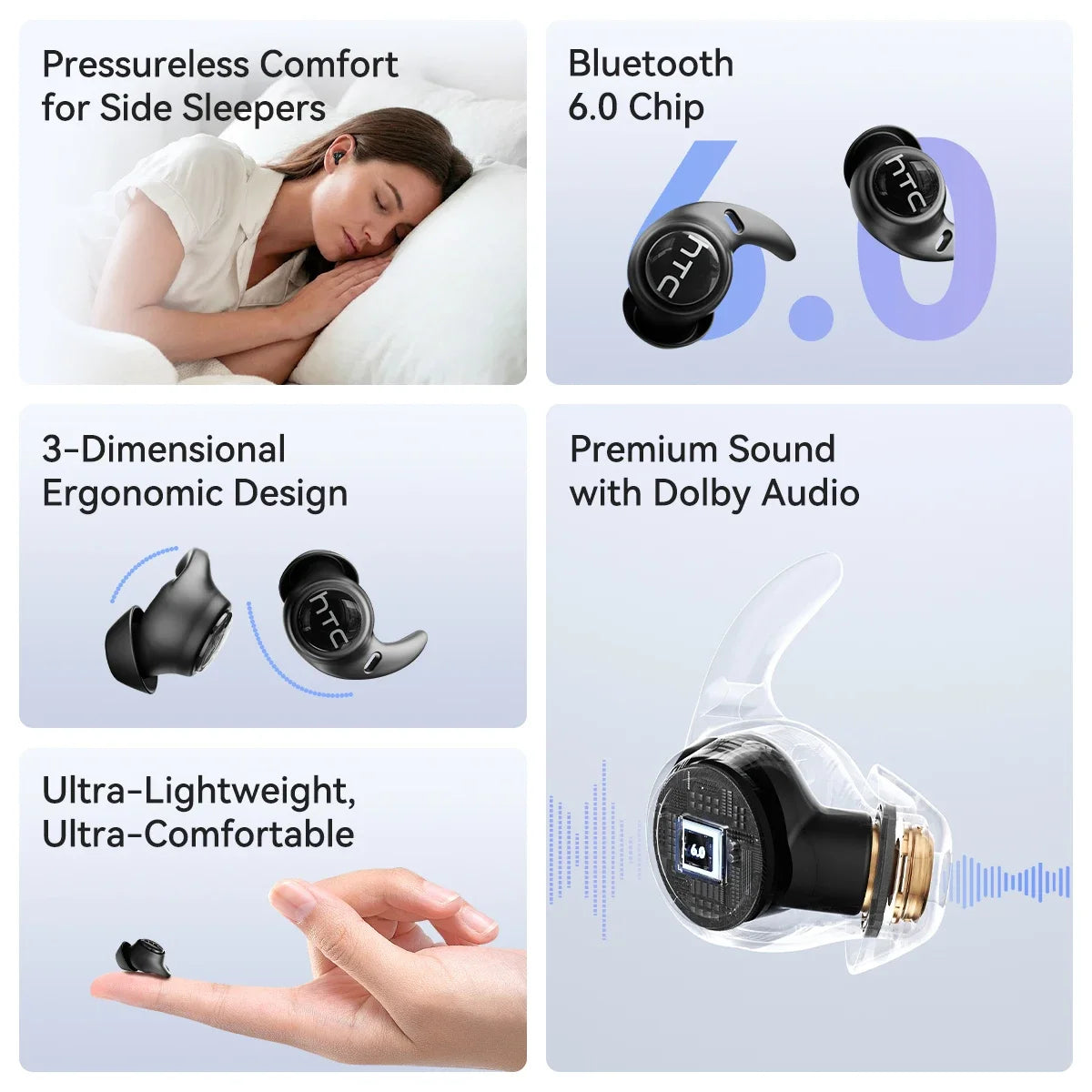 HTC NE76 Pressureless Sleep Earbuds