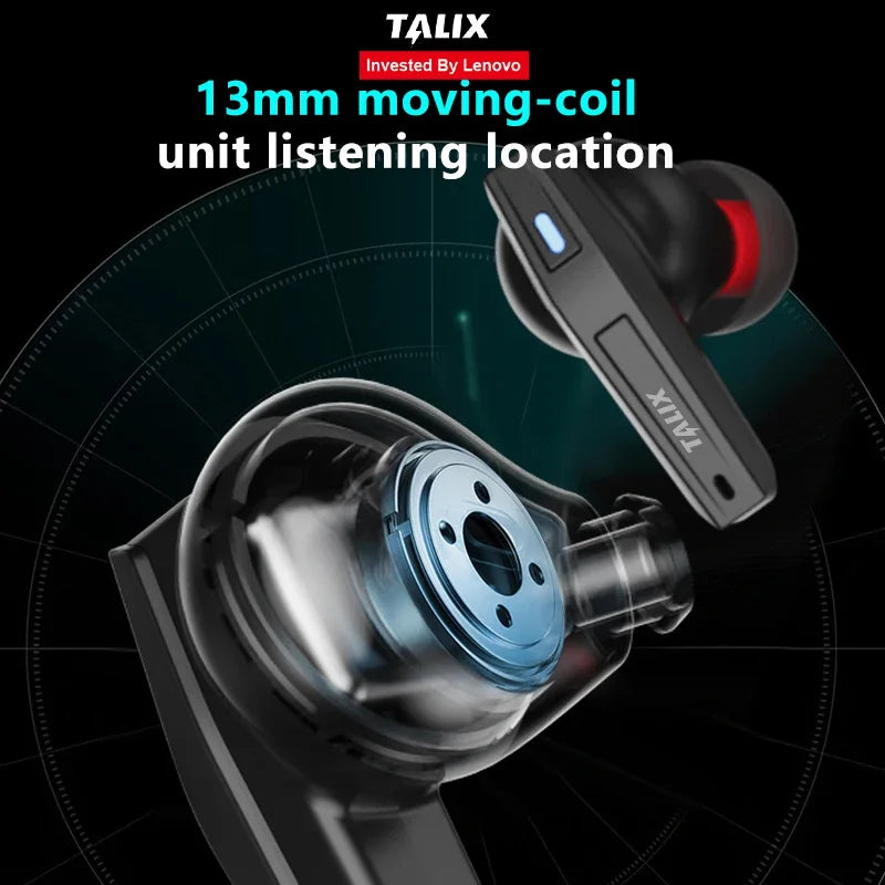 Lenovo TALIX TA12 AI Translator Wireless Earbuds