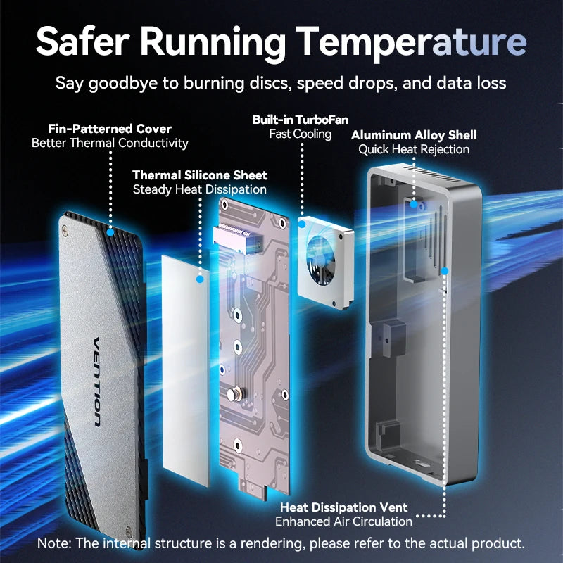 Vention 40Gbps M.2 NVMe SSD Enclosure Case