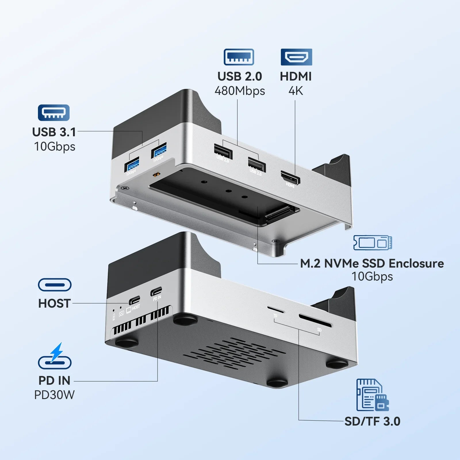 Acasis 8-in-1 Mac Mini M4 Dock with M.2 NVMe SSD Enclosure